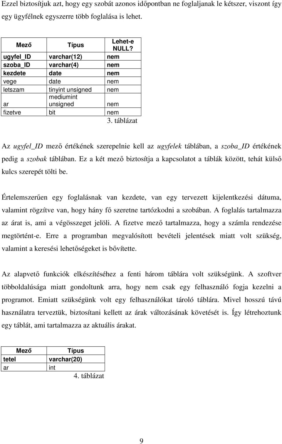 táblázat Az ugyfel_id mezı értékének szerepelnie kell az ugyfelek táblában, a szoba_id értékének pedig a szobak táblában.