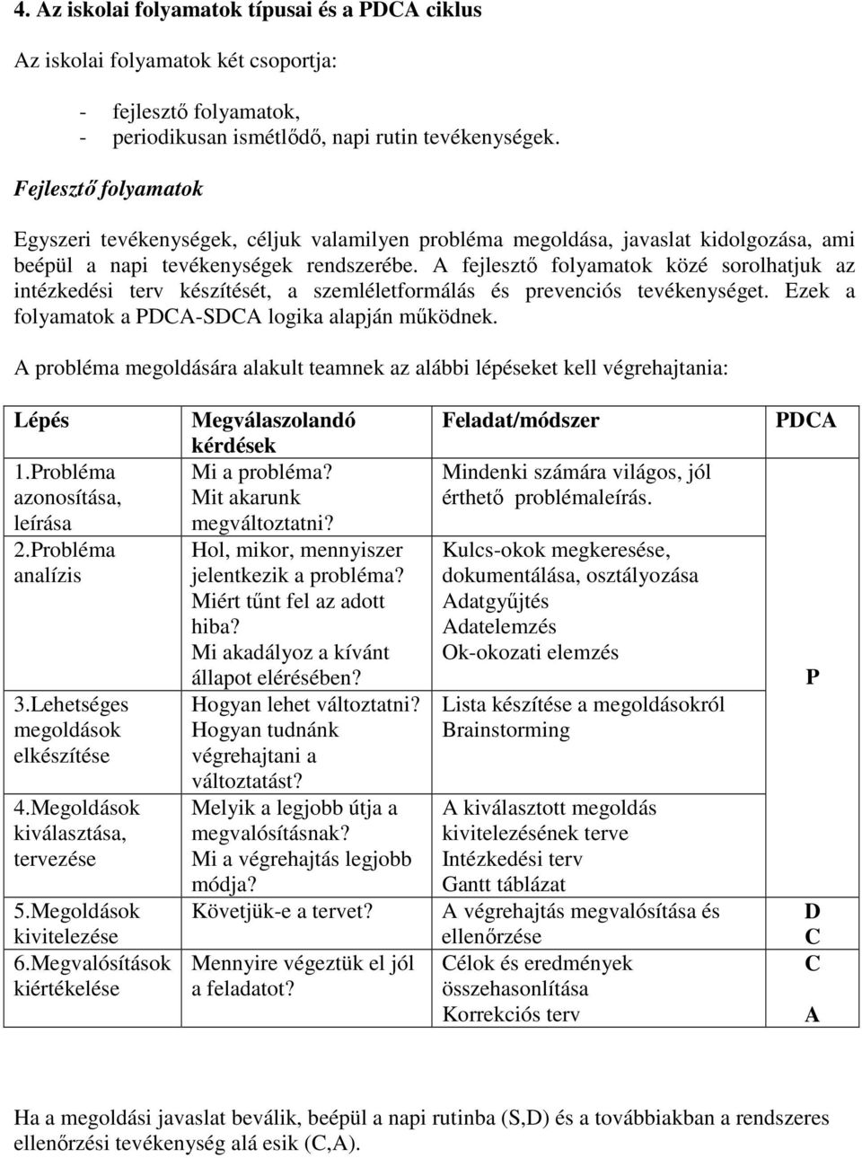 A fejlesztı folyamatok közé sorolhatjuk az intézkedési terv készítését, a szemléletformálás és prevenciós tevékenységet. Ezek a folyamatok a PDCA-SDCA logika alapján mőködnek.