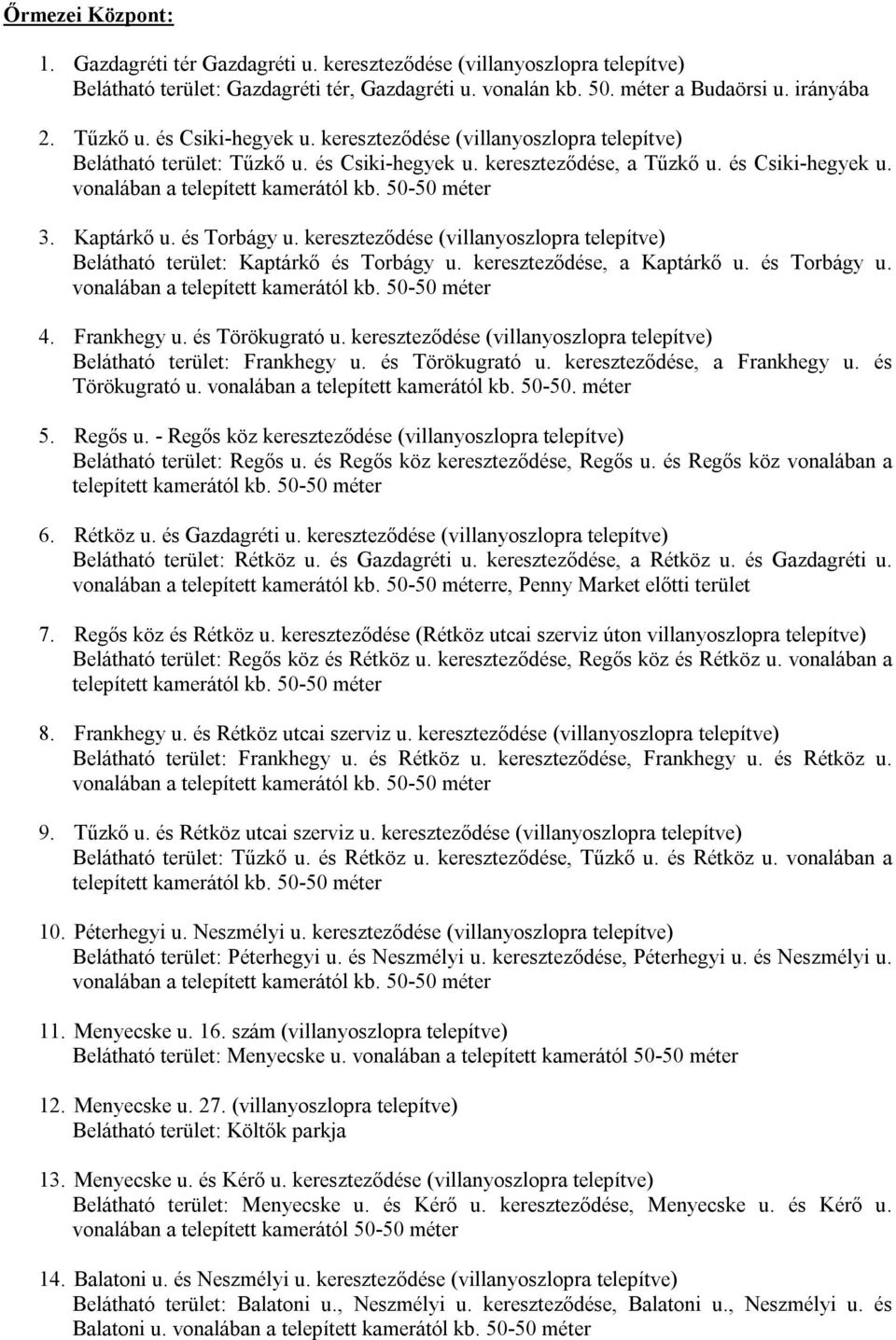 50-50 méter 3. Kaptárkő u. és Torbágy u. kereszteződése (villanyoszlopra telepítve) Belátható terület: Kaptárkő és Torbágy u. kereszteződése, a Kaptárkő u. és Torbágy u. vonalában a telepített kamerától kb.