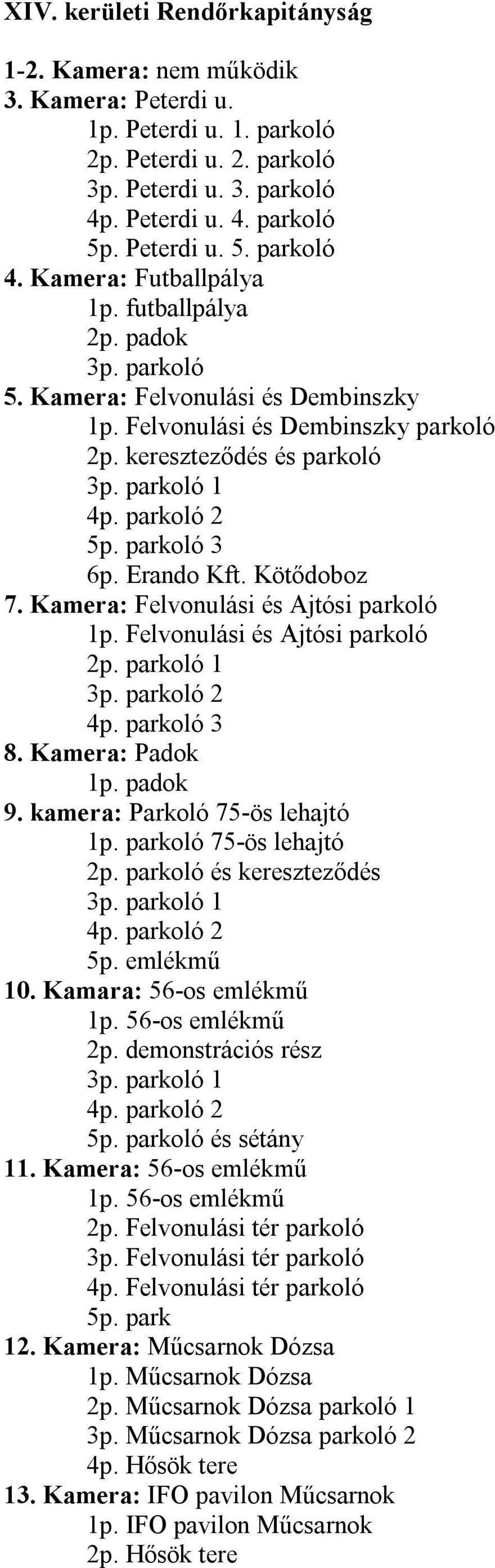 Kötődoboz 7. Kamera: Felvonulási és Ajtósi parkoló 1p. Felvonulási és Ajtósi parkoló 2p. parkoló 1 3p. parkoló 2 4p. parkoló 3 8. Kamera: Padok 1p. padok 9. kamera: Parkoló 75-ös lehajtó 1p.