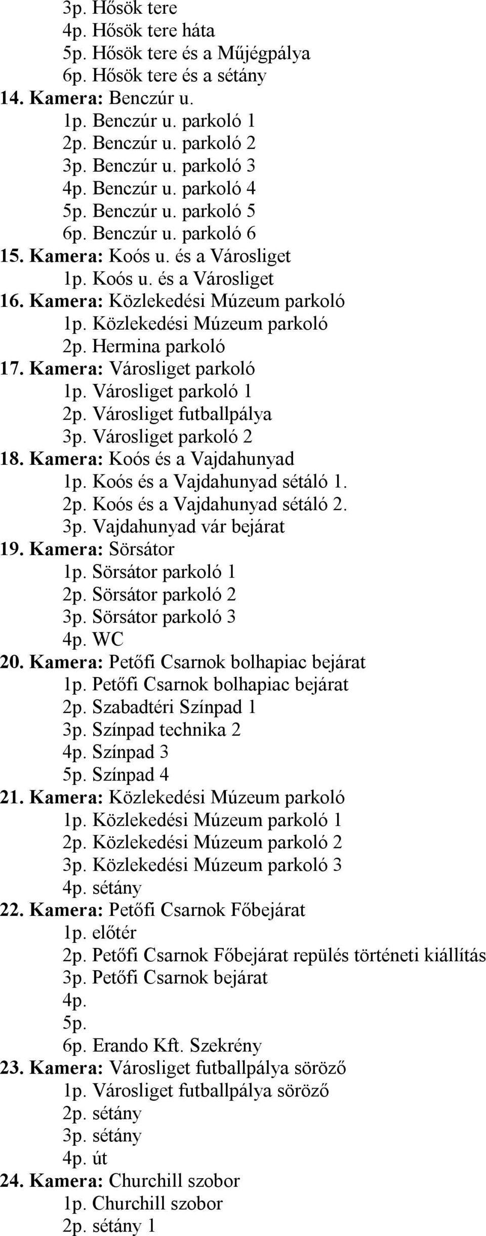 Közlekedési Múzeum parkoló 2p. Hermina parkoló 17. Kamera: Városliget parkoló 1p. Városliget parkoló 1 2p. Városliget futballpálya 3p. Városliget parkoló 2 18. Kamera: Koós és a Vajdahunyad 1p.