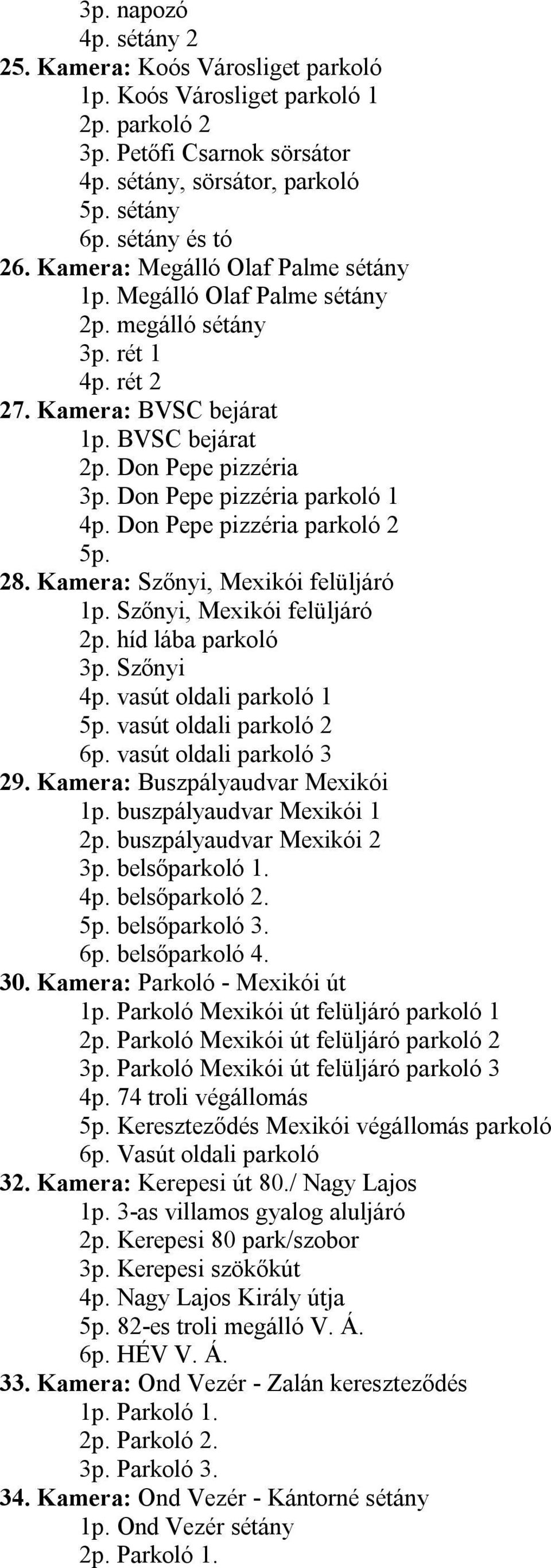 Don Pepe pizzéria parkoló 1 4p. Don Pepe pizzéria parkoló 2 5p. 28. Kamera: Szőnyi, Mexikói felüljáró 1p. Szőnyi, Mexikói felüljáró 2p. híd lába parkoló 3p. Szőnyi 4p. vasút oldali parkoló 1 5p.