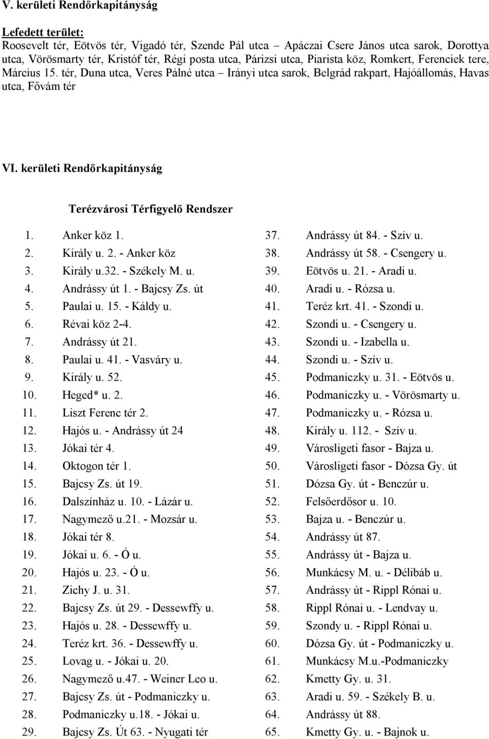 kerületi Rendőrkapitányság Terézvárosi Térfigyelő Rendszer 1. Anker köz 1. 37. Andrássy út 84. - Szív u. 2. Király u. 2. - Anker köz 38. Andrássy út 58. - Csengery u. 3. Király u.32. - Székely M. u. 39.