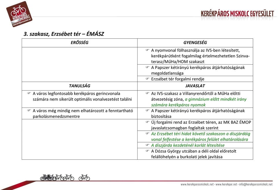 átjárhatóságának megoldatlansága Erzsébet tér forgalmi rendje JAVASLAT Az IVS szakasz a Villanyrendőrtől a MűHa előtti átvezetésig zóna, a gimnázium előtt mindkét irány számára kerékpáros nyomok A