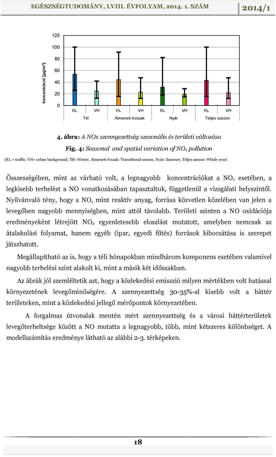 4: Seasonal and spatial variation of NO x pollution (KL = traffic, VH= urban background, Tél: Winter, Átmeneti évszak: Transitional season, Nyár: Summer, Teljes szezon: Whole year) Összességében,