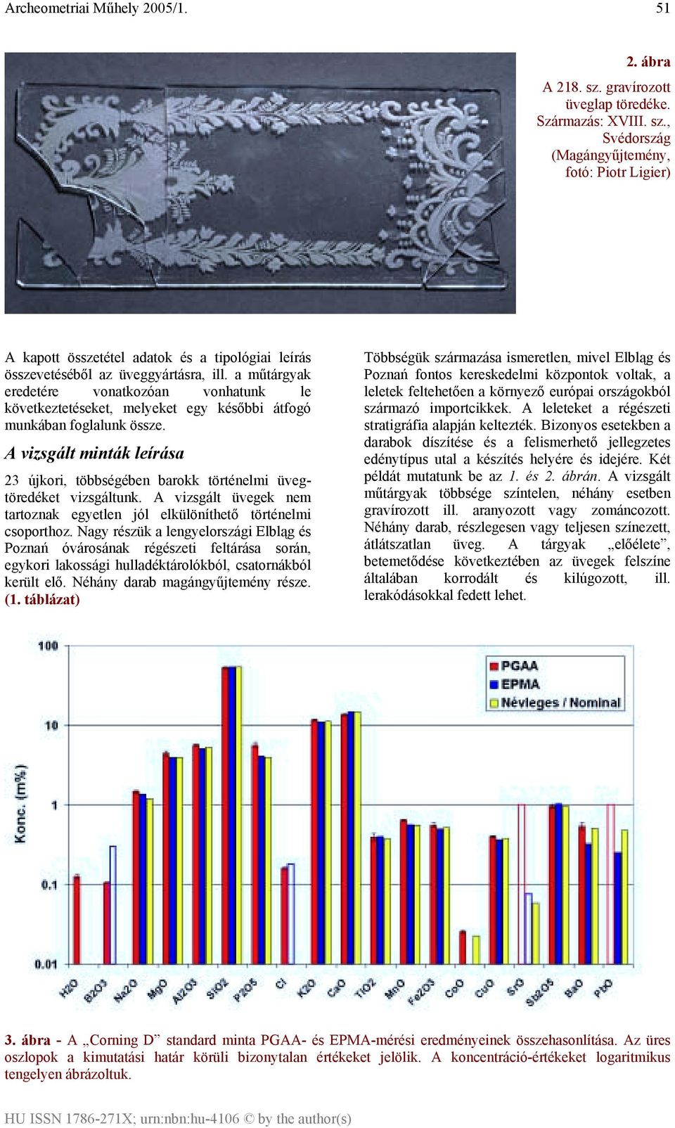 A vizsgált minták leírása 23 újkori, többségében barokk történelmi üvegtöredéket vizsgáltunk. A vizsgált üvegek nem tartoznak egyetlen jól elkülöníthető történelmi csoporthoz.