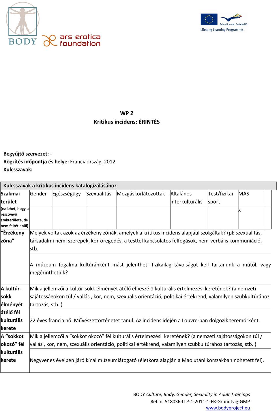 kritikus incidens alapjául szolgáltak? (pl: szexualitás, társadalmi nemi szerepek, kor-öregedés, a testtel kapcsolatos felfogások, nem-verbális kommuniáció, stb.