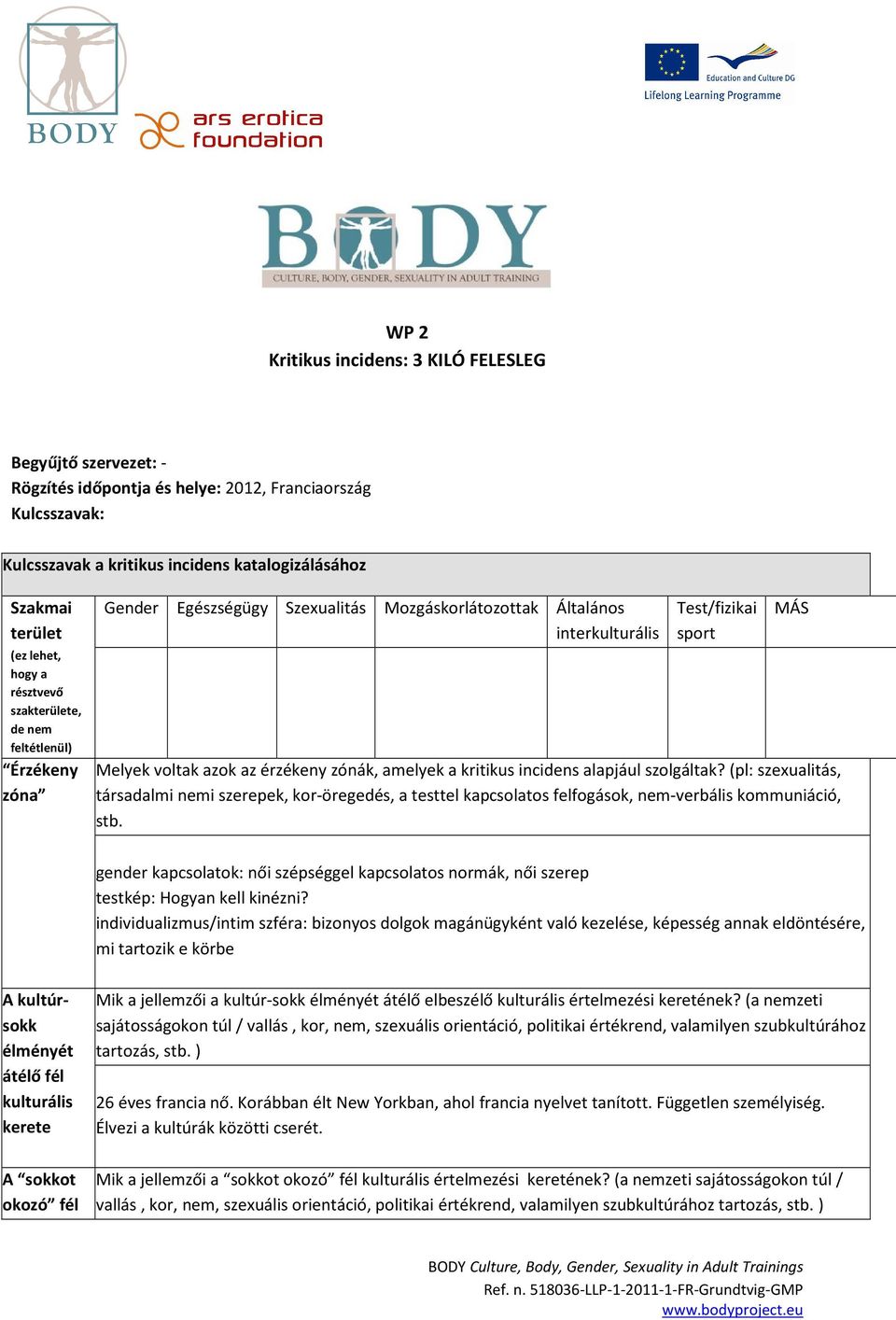 amelyek a kritikus incidens alapjául szolgáltak? (pl: szexualitás, társadalmi nemi szerepek, kor-öregedés, a testtel kapcsolatos felfogások, nem-verbális kommuniáció, stb.