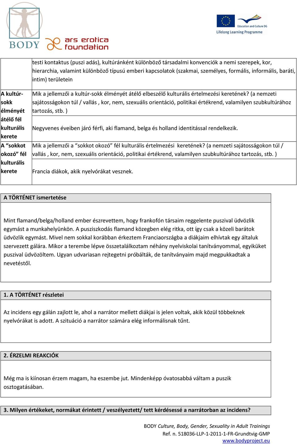 (a nemzeti sajátosságokon túl / vallás, kor, nem, szexuális orientáció, politikai értékrend, valamilyen szubkultúrához tartozás, stb.