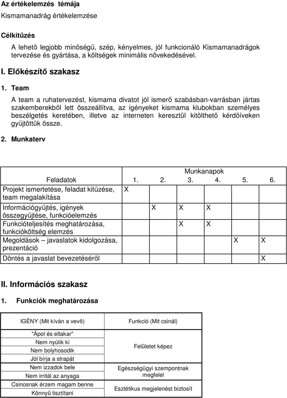 Team A team a ruhatervezést, kismama divatot jól ismerı szabásban-varrásban jártas szakemberekbıl lett összeállítva, az igényeket kismama klubokban személyes beszélgetés keretében, illetve az