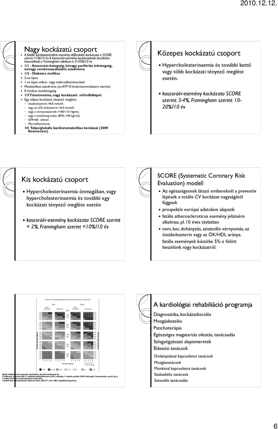 Diabetes mellitus 2-es típus.