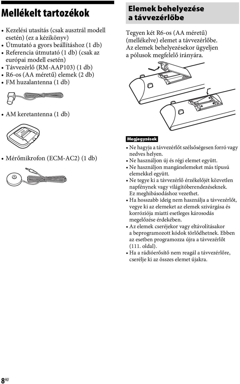 Az elemek behelyezésekor ügyeljen a pólusok megfelelő irányára. AM keretantenna (1 db) Mérőmikrofon (ECM-AC2) (1 db) Megjegyzések Ne hagyja a távvezérlőt szélsőségesen forró vagy nedves helyen.