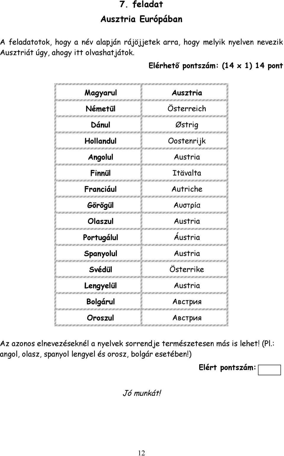 Autriche Görögül Αυστρία Olaszul Austria Portugálul Áustria Spanyolul Austria Svédül Österrike Lengyelül Austria Bolgárul Австрия Oroszul Австрия Az