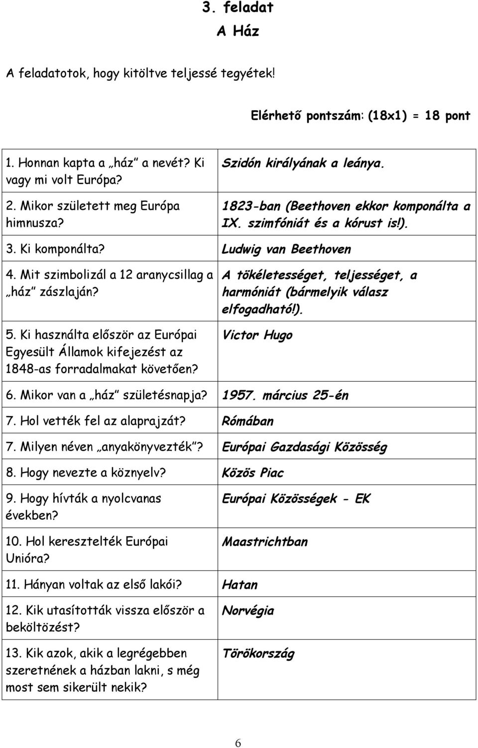 Ki használta először az Európai Egyesült Államok kifejezést az 1848-as forradalmakat követően? A tökéletességet, teljességet, a harmóniát (bármelyik válasz elfogadható!). Victor Hugo 6.