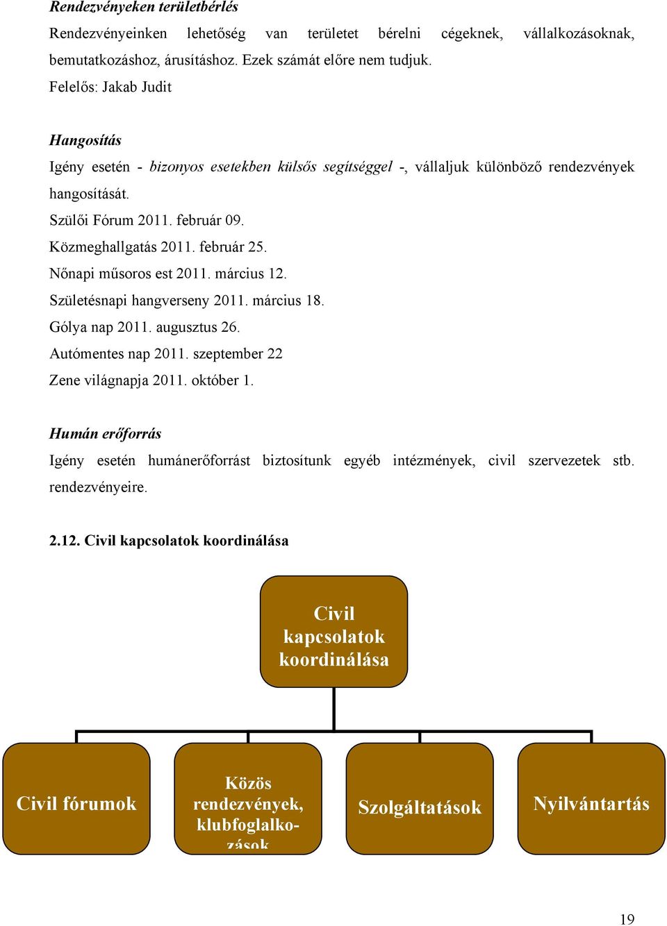 Nőnapi műsoros est 2011. március 12. Születésnapi hangverseny 2011. március 18. Gólya nap 2011. augusztus 26. Autómentes nap 2011. szeptember 22 Zene világnapja 2011. október 1.