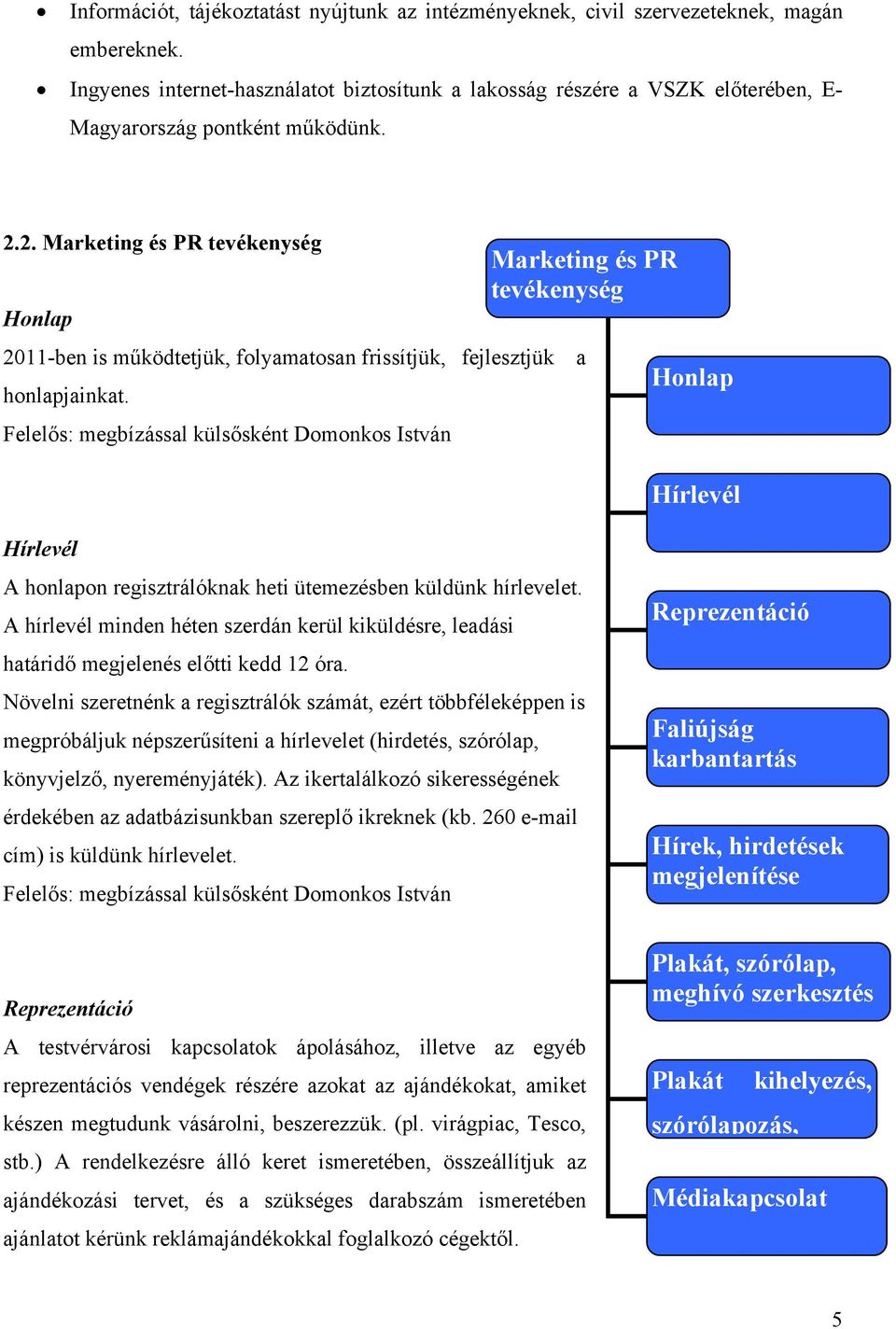 2. Marketing és PR tevékenység Marketing és PR tevékenység Honlap 2011-ben is működtetjük, folyamatosan frissítjük, fejlesztjük a Honlap honlapjainkat.