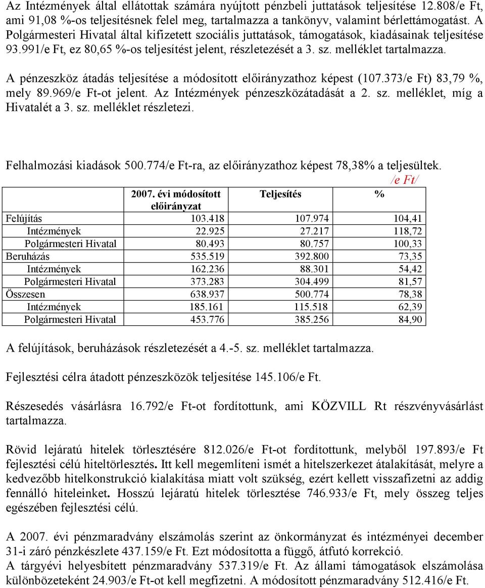 A pénzeszköz átadás teljesítése a módosított előirányzathoz képest (107.373/e Ft) 83,79 %, mely 89.969/e Ft-ot jelent. Az Intézmények pénzeszközátadását a 2. sz. melléklet, míg a Hivatalét a 3. sz. melléklet részletezi.