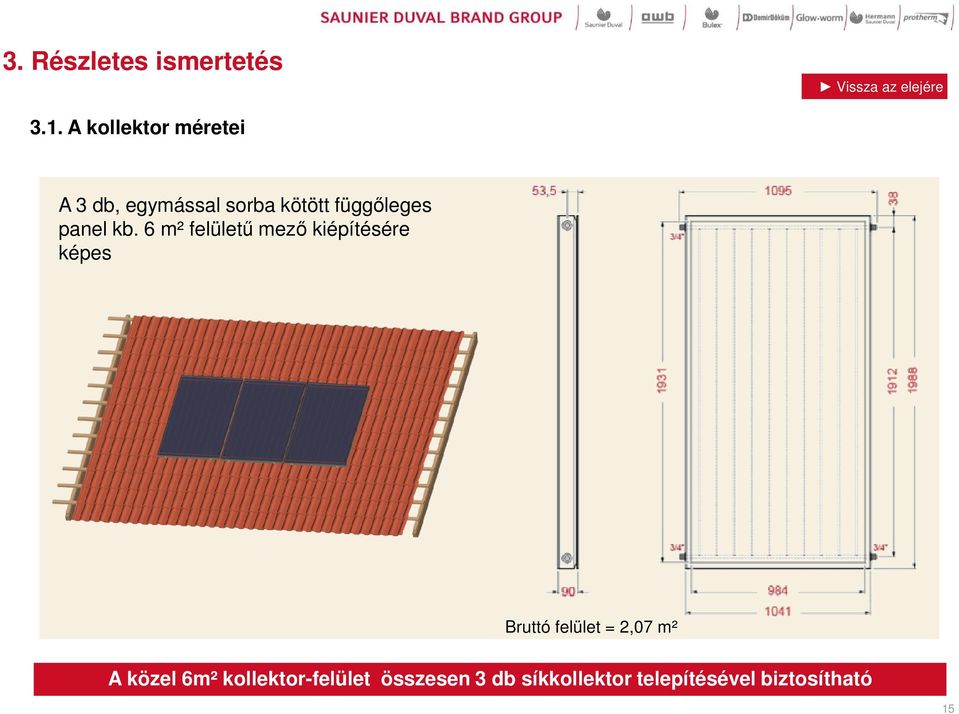 panel kb.