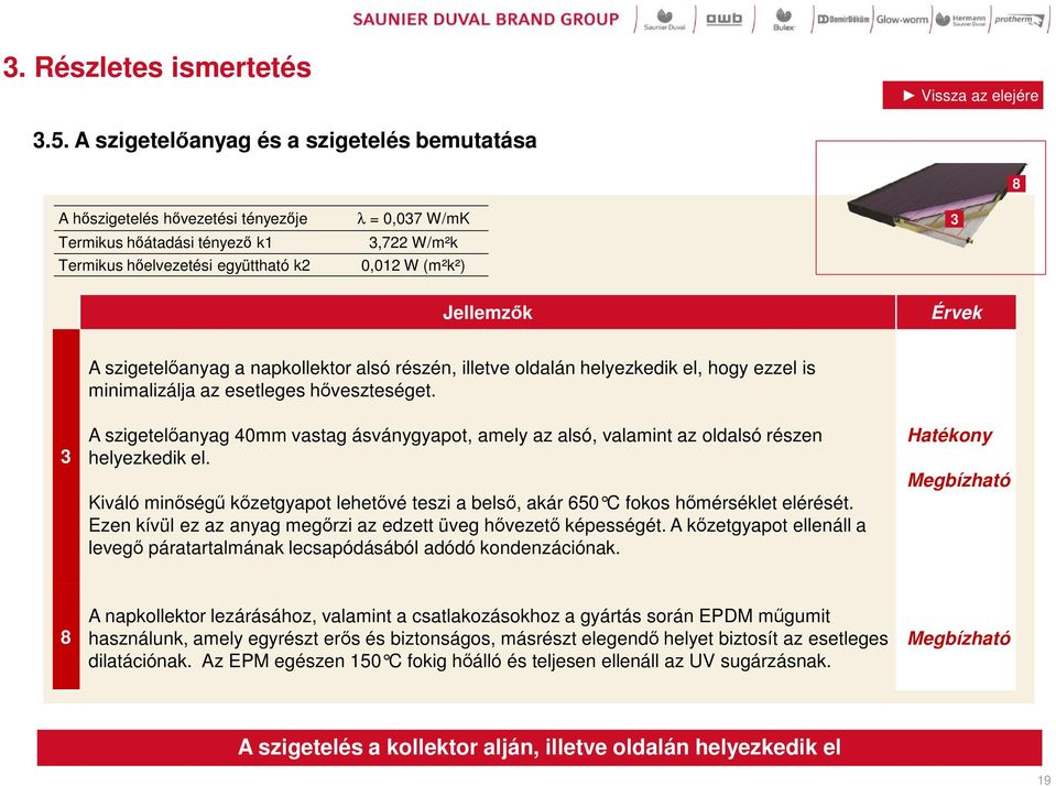 Jellemzők Érvek 3 A szigetelőanyag a napkollektor alsó részén, illetve oldalán helyezkedik el, hogy ezzel is minimalizálja az esetleges hőveszteséget.