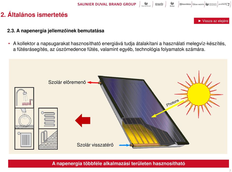 tudja átalakítani a használati melegvíz-készítés, a fűtésrásegítés, az úszómedence