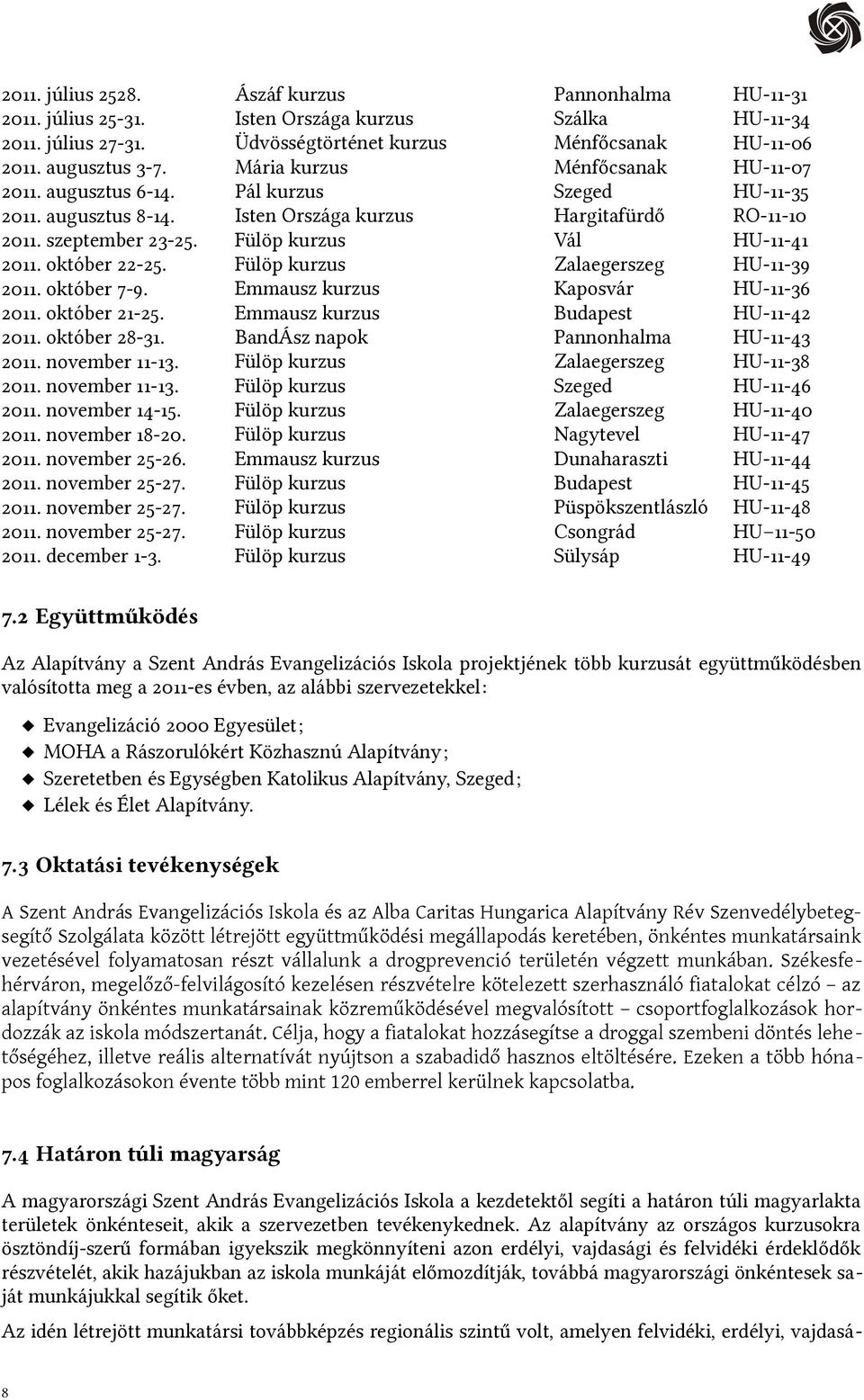 Fülöp kurzus Vál HU-11-41 2011. október 22-25. Fülöp kurzus Zalaegerszeg HU-11-39 2011. október 7-9. Emmausz kurzus Kaposvár HU-11-36 2011. október 21-25. Emmausz kurzus Budapest HU-11-42 2011.