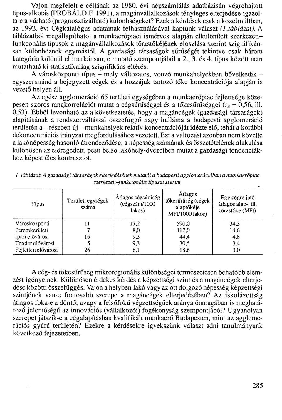 évi Cégkatalógus adatainak felhasználásával kaptunk választ (.táblázat).