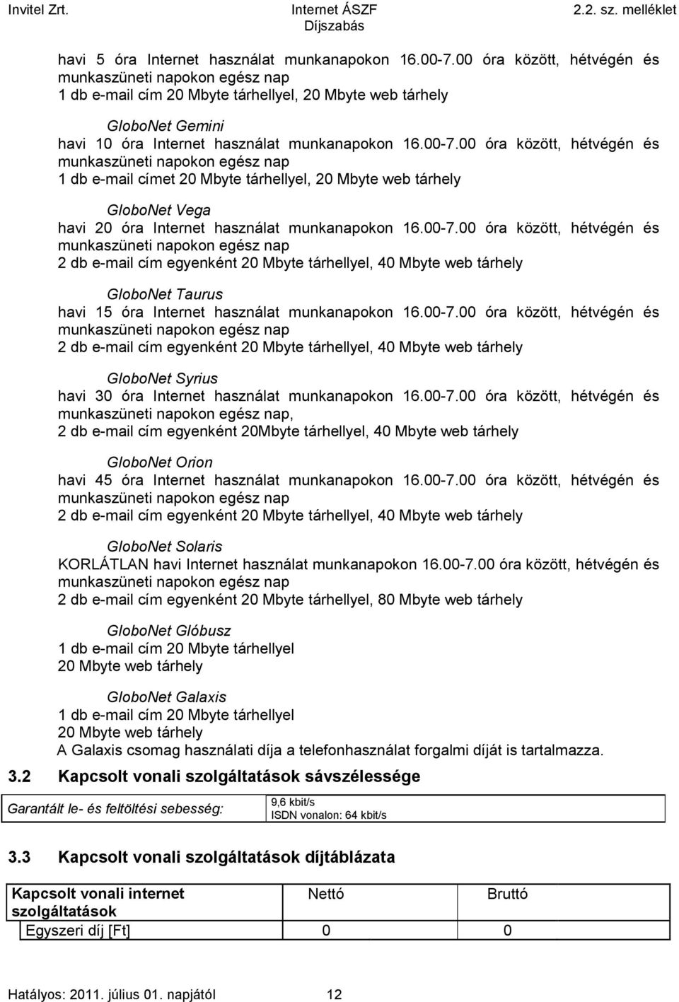 00 óra között, hétvégén és munkaszüneti napokon egész nap 1 db e-mail címet 20 Mbyte tárhellyel, 20 Mbyte web tárhely GloboNet Vega havi 20 óra Internet használat munkanapokon 16.00-7.