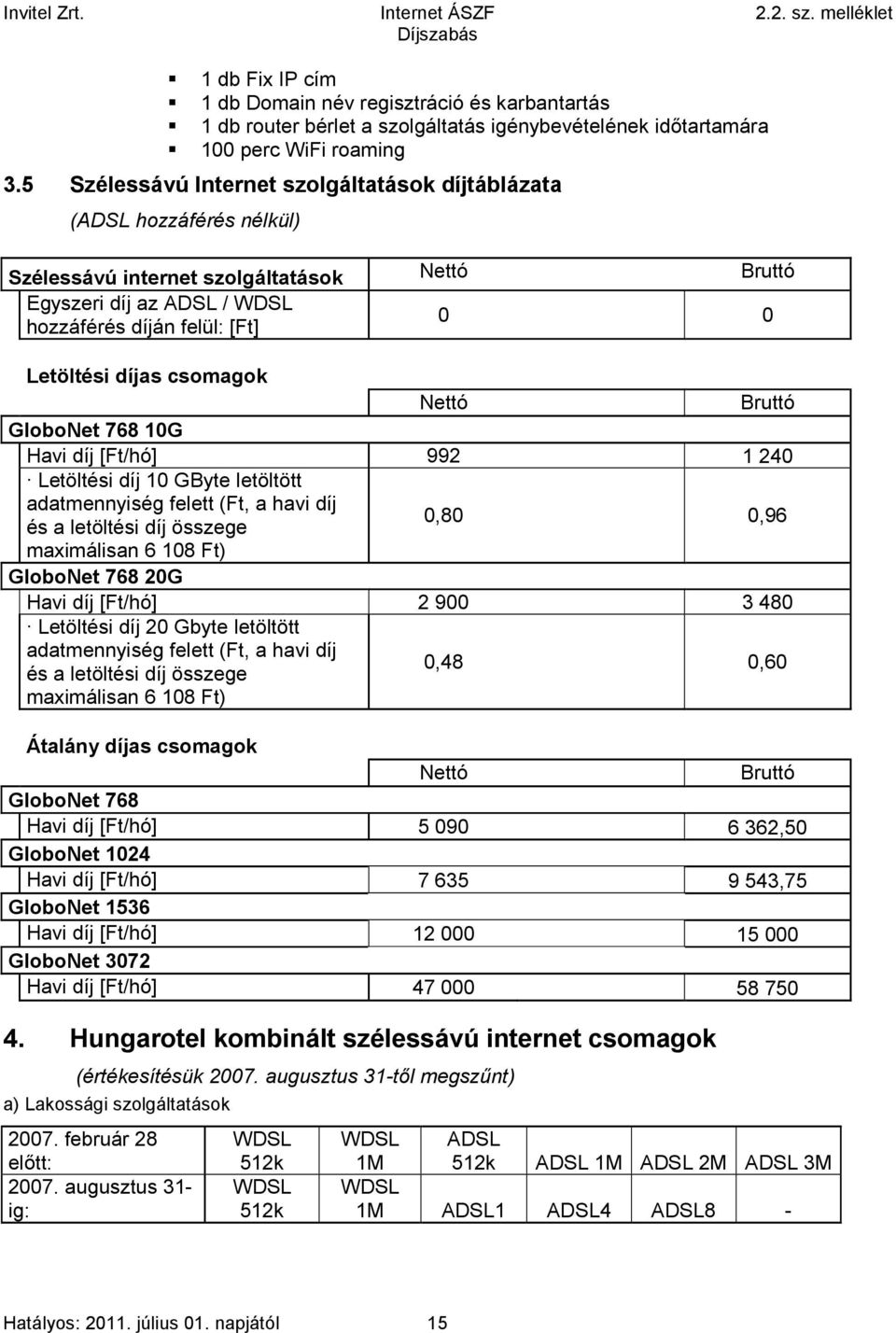 csomagok Nettó Bruttó GloboNet 76810G Havi díj [Ft/hó] 992 1240 Letöltési díj 10 GByte letöltött adatmennyiség felett (Ft, a havi díj és a letöltési díj összege 0,80 0,96 maximálisan 6108 Ft)