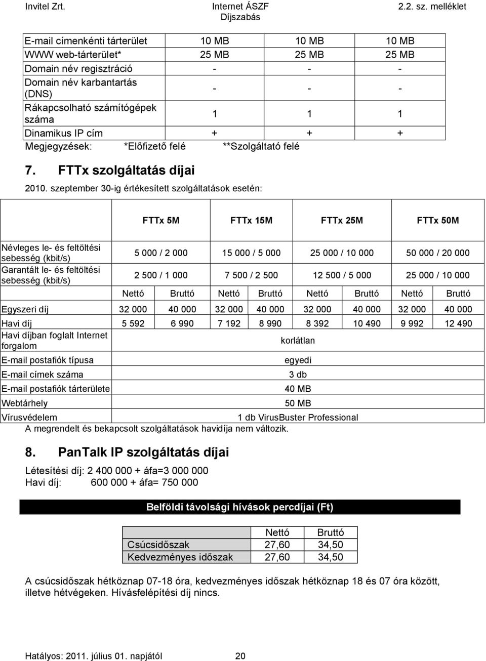 szeptember 30-ig értékesített szolgáltatások esetén: FTTx 5M FTTx 15M FTTx 25M FTTx 50M Névleges le- és feltöltési sebesség (kbit/s) Garantált le- és feltöltési sebesség (kbit/s) 5 000 / 2 000 15 000