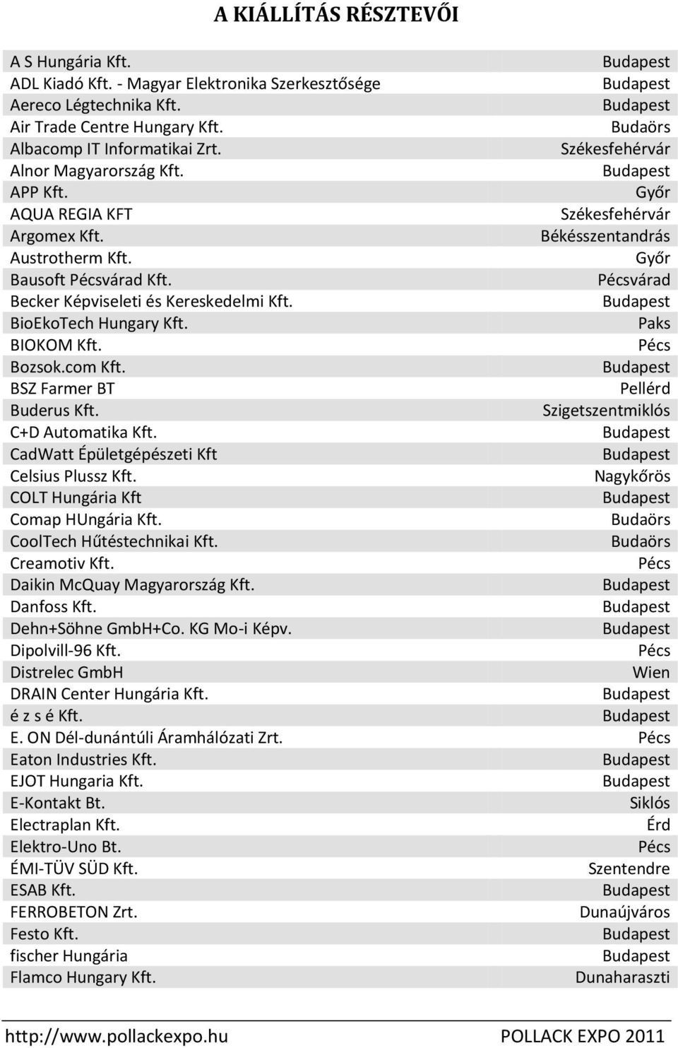 BioEkoTech Hungary Kft. Paks BIOKOM Kft. Bozsok.com Kft. BSZ Farmer BT Pellérd Buderus Kft. Szigetszentmiklós C+D Automatika Kft. CadWatt Épületgépészeti Kft Celsius Plussz Kft.