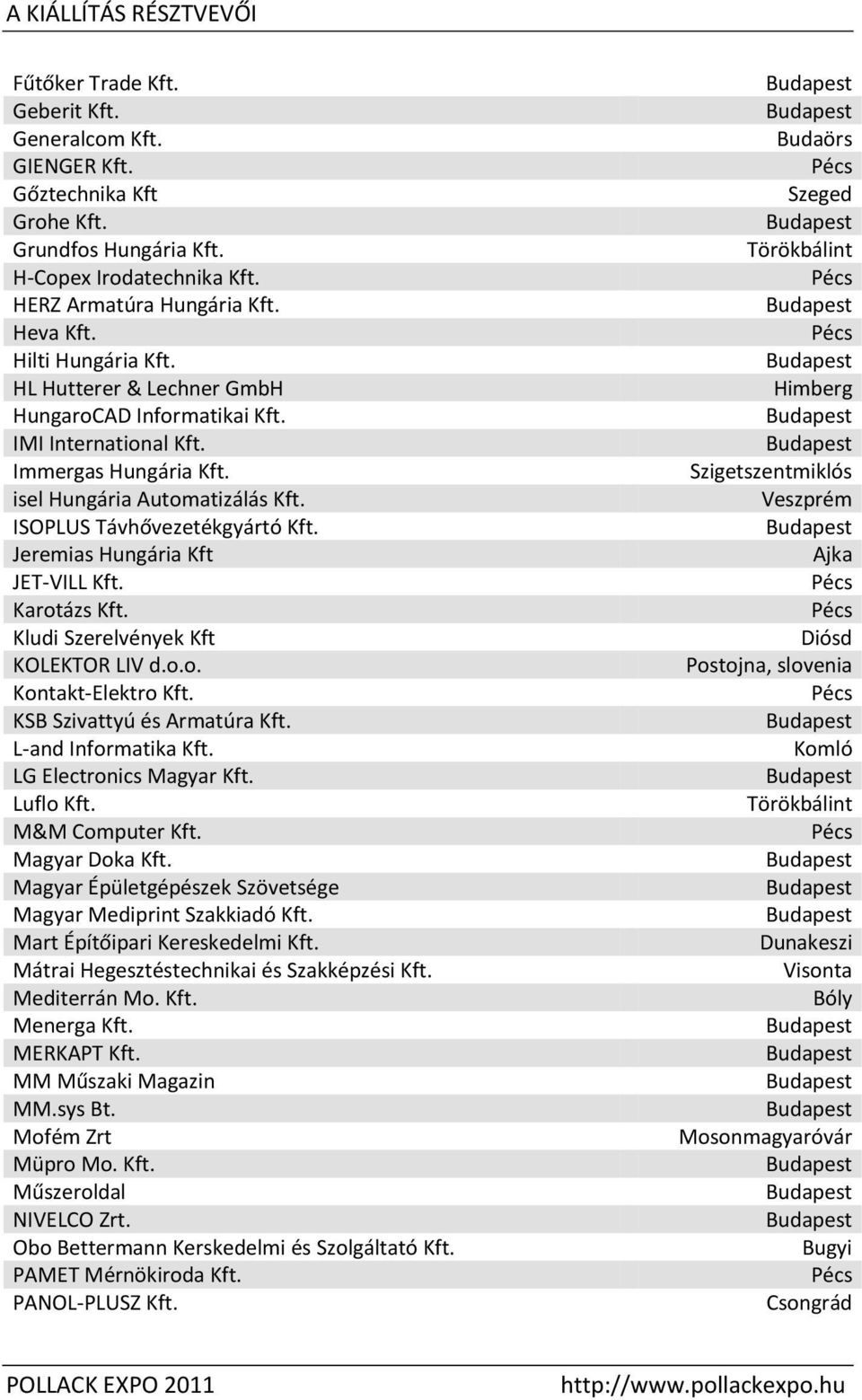 Jeremias Hungária Kft JET-VILL Kft. Karotázs Kft. Kludi Szerelvények Kft KOLEKTOR LIV d.o.o. Kontakt-Elektro Kft. KSB Szivattyú és Armatúra Kft. L-and Informatika Kft. LG Electronics Magyar Kft.