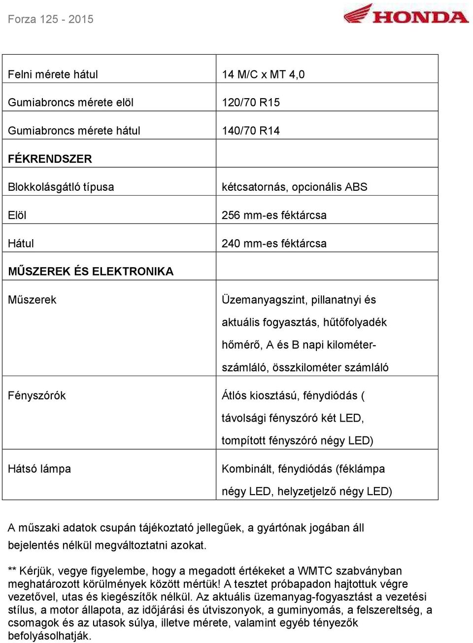 kiosztású, fénydiódás ( távolsági fényszóró két LED, tompított fényszóró négy LED) Hátsó lámpa Kombinált, fénydiódás (féklámpa négy LED, helyzetjelző négy LED) A műszaki adatok csupán tájékoztató