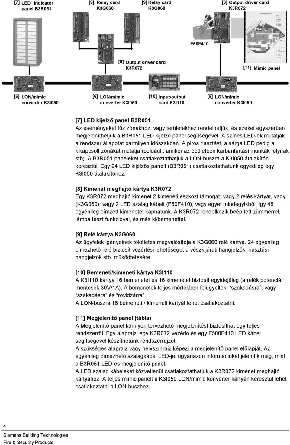 megjeleníthetjük a B3R051 LED kijelző panel segítségével. A színes LED-ek mutatják a rendszer állapotát bármilyen időszakban.