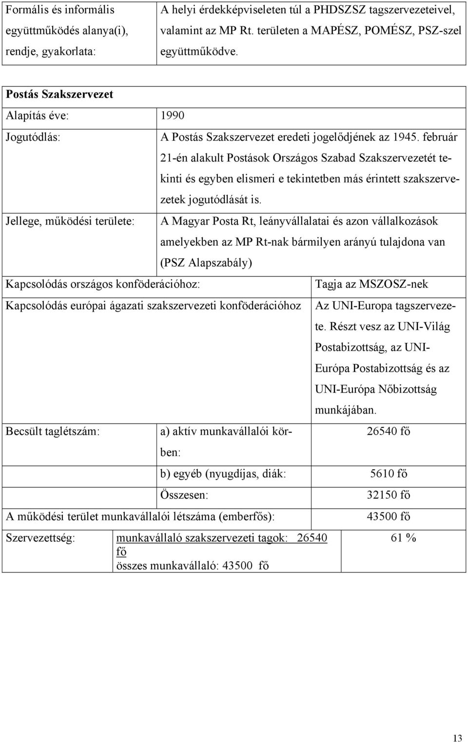 Postás Szakszervezet eredeti jogelődjének az 1945. február 21-én alakult Postások Országos Szabad Szakszervezetét tekinti és egyben elismeri e tekintetben más érintett szakszervezetek jogutódlását is.