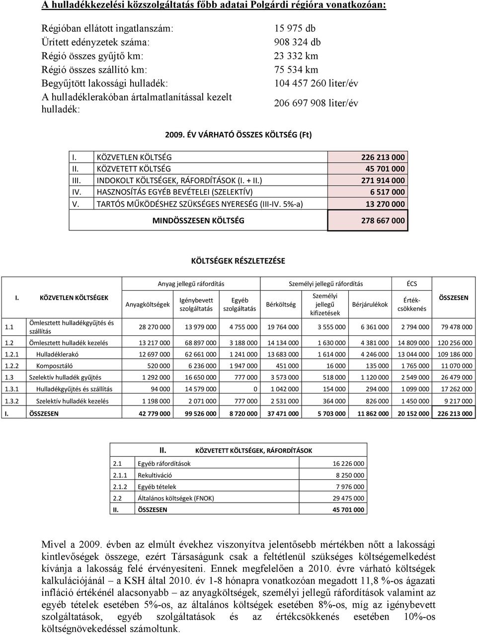 KÖZVETLEN KÖLTSÉG 226213000 II. KÖZVETETT KÖLTSÉG 45701000 III. INDOKOLT KÖLTSÉGEK, RÁFORDÍTÁSOK (I. + II.) 271914000 IV. HASZNOSÍTÁS EGYÉB BEVÉTELEI (SZELEKTÍV) 6517000 V.