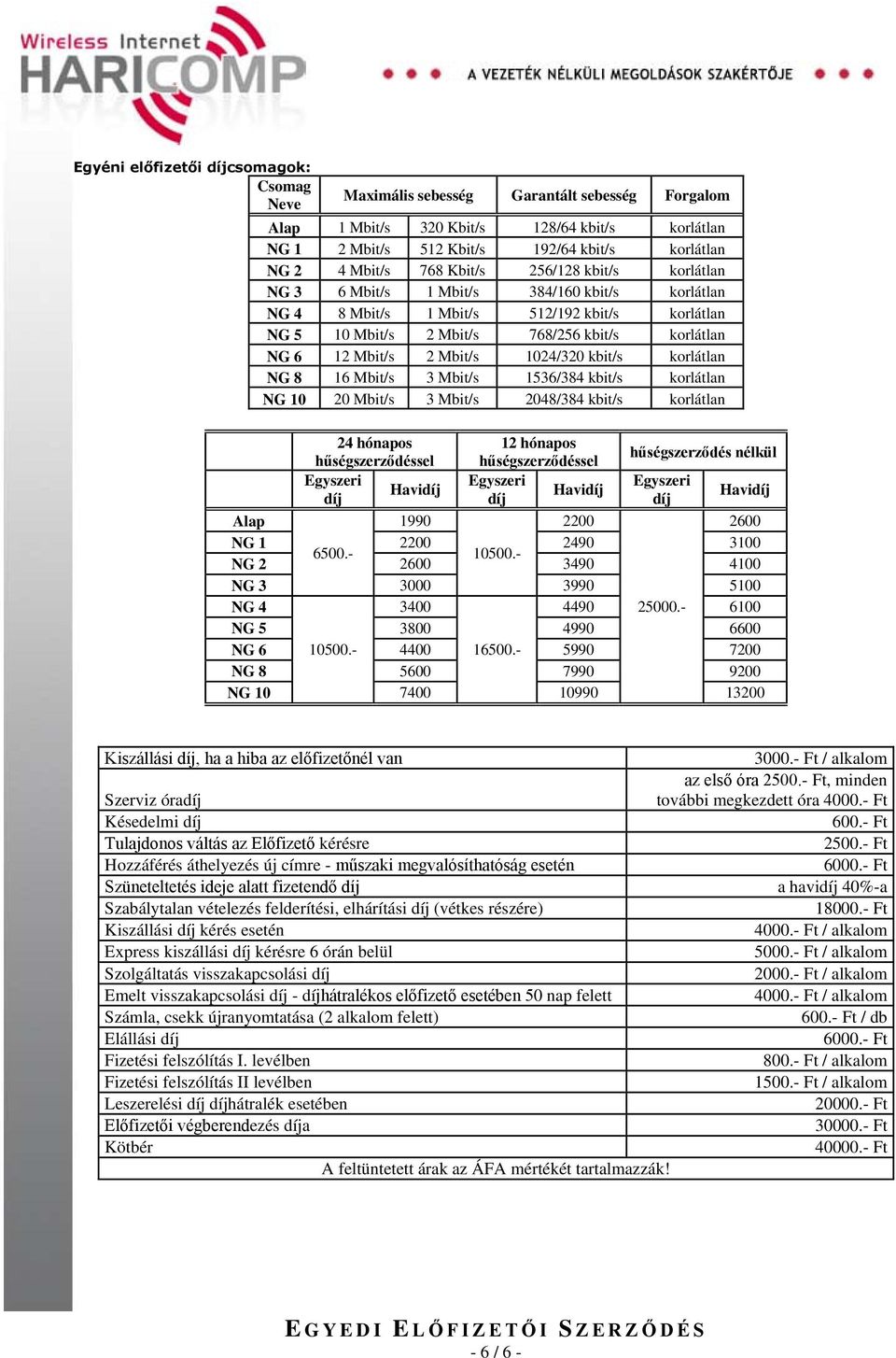 Mbit/s 2 Mbit/s 1024/320 kbit/s korlátlan NG 8 16 Mbit/s 3 Mbit/s 1536/384 kbit/s korlátlan NG 10 20 Mbit/s 3 Mbit/s 2048/384 kbit/s korlátlan 24 hónapos 12 hónapos hűségszerződéssel