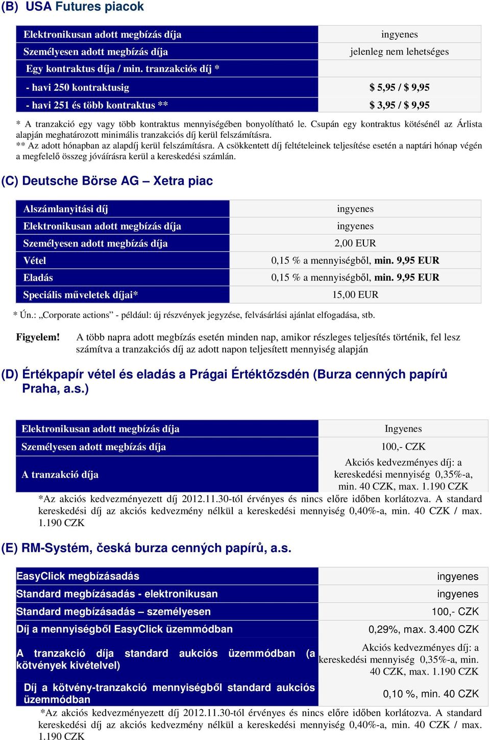 le. Csupán egy kontraktus kötésénél az Árlista alapján meghatározott minimális tranzakciós díj kerül felszámításra. ** Az adott hónapban az alapdíj kerül felszámításra.