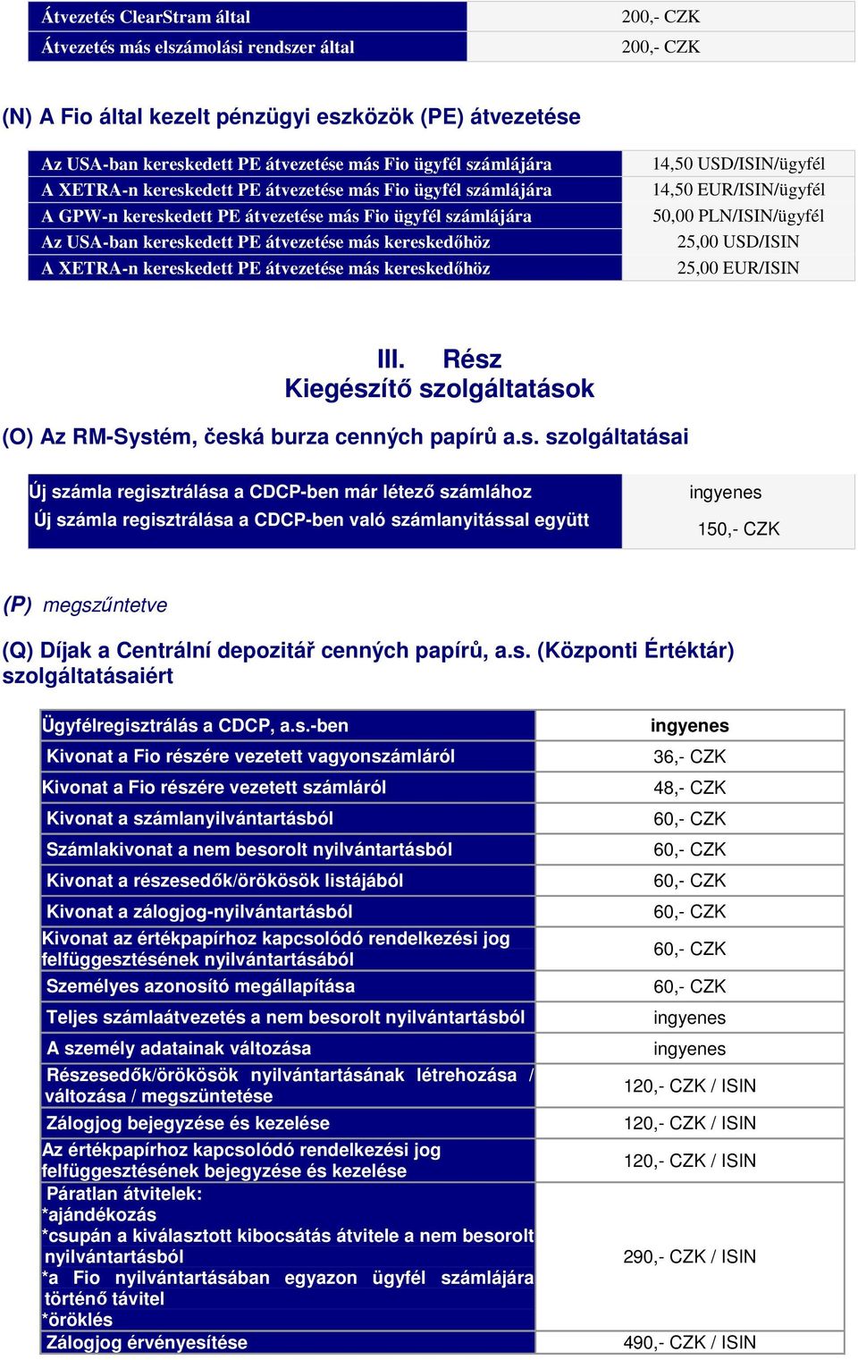 kereskedett PE átvezetése más kereskedıhöz 14,50 USD/ISIN/ügyfél 14,50 EUR/ISIN/ügyfél 50,00 PLN/ISIN/ügyfél 25,00 USD/ISIN 25,00 EUR/ISIN III.