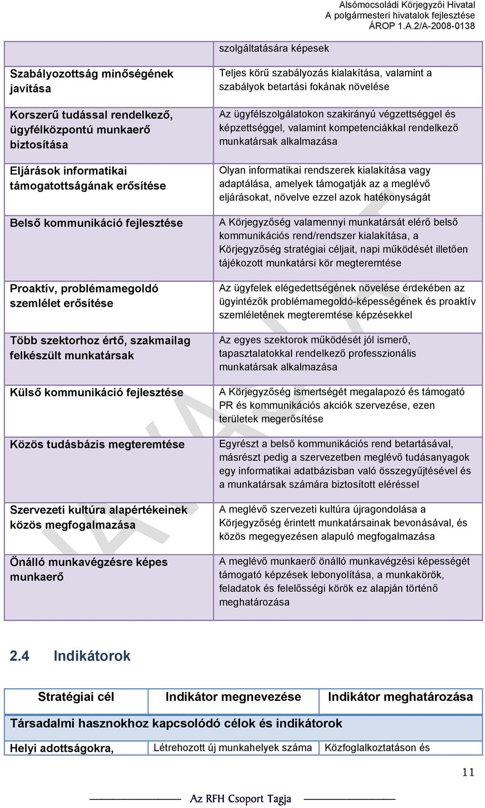 tudásbázis megteremtése Szervezeti kultúra alapértékeinek közös megfogalmazása Önálló munkavégzésre képes munkaerő Teljes körű szabályozás kialakítása, valamint a szabályok betartási fokának növelése