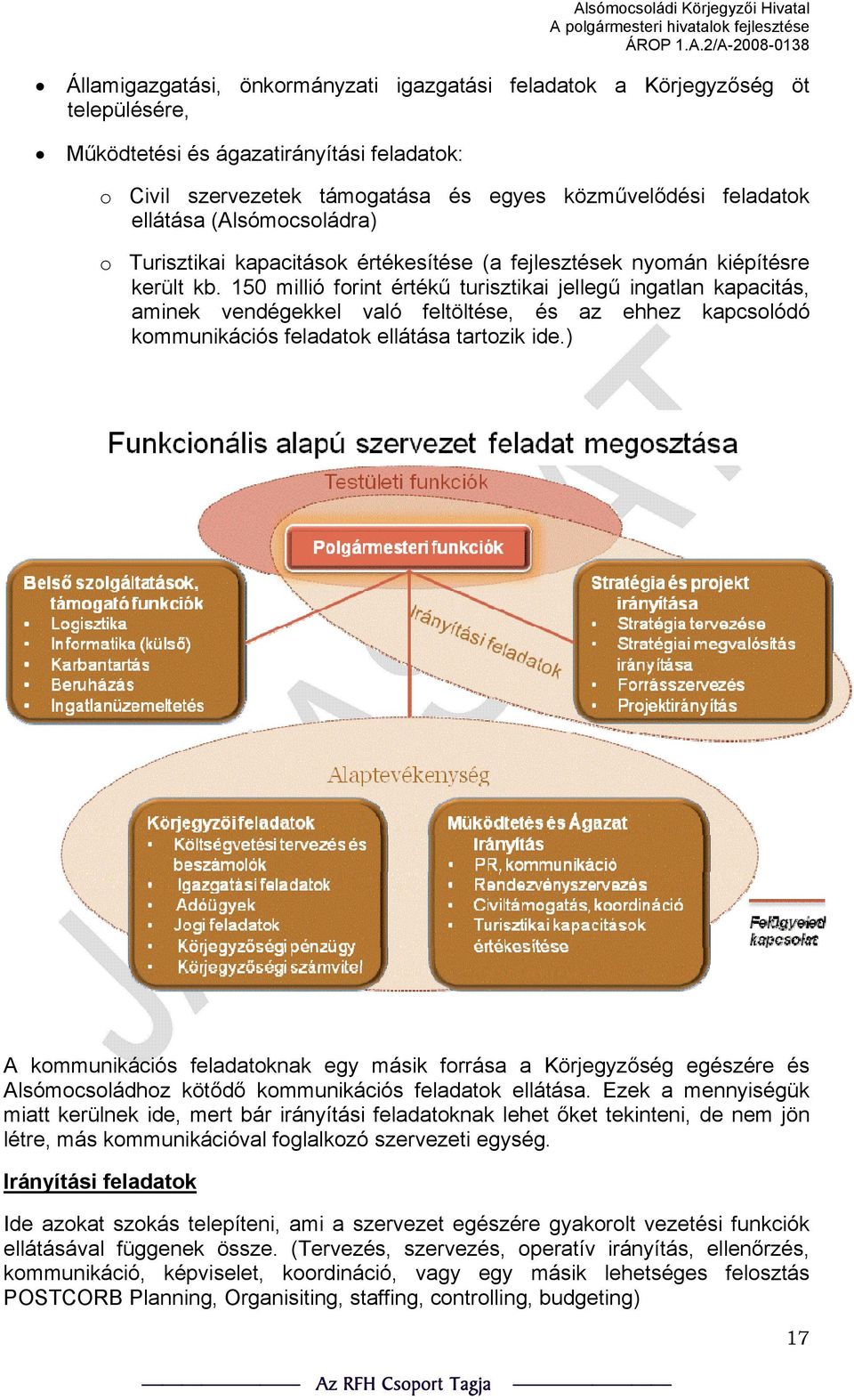 150 millió forint értékű turisztikai jellegű ingatlan kapacitás, aminek vendégekkel való feltöltése, és az ehhez kapcsolódó kommunikációs feladatok ellátása tartozik ide.