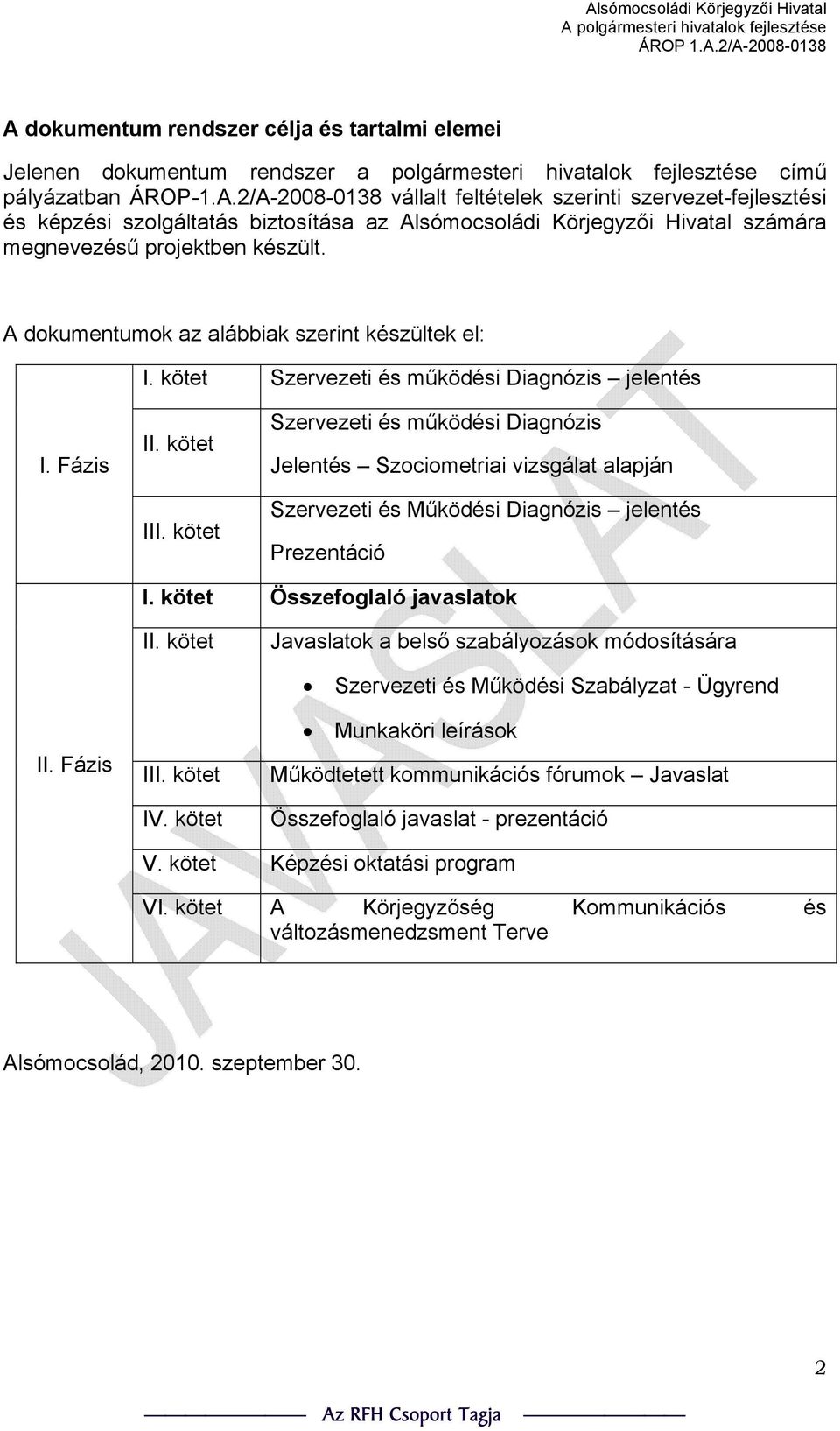 kötet Szervezeti és működési Diagnózis Jelentés Szociometriai vizsgálat alapján Szervezeti és Működési Diagnózis jelentés Prezentáció I. kötet Összefoglaló javaslatok II.