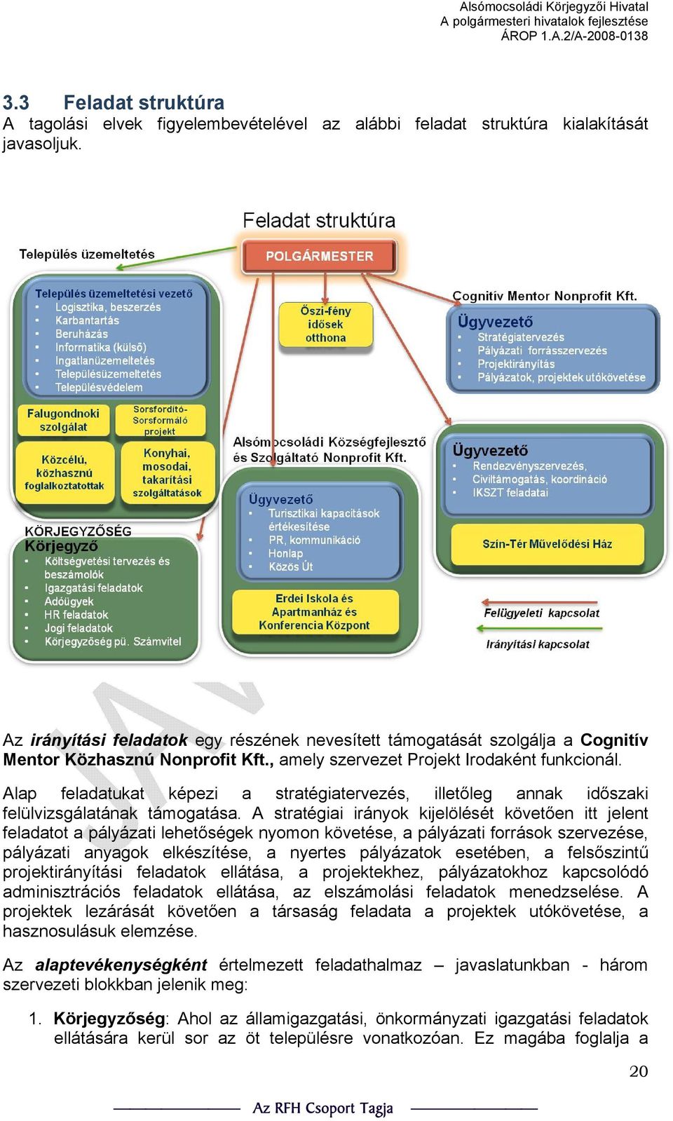 Alap feladatukat képezi a stratégiatervezés, illetőleg annak időszaki felülvizsgálatának támogatása.