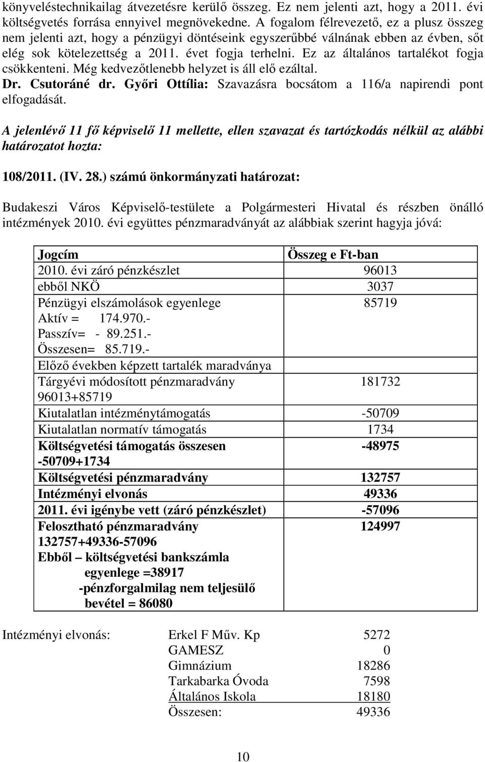 Ez az általános tartalékot fogja csökkenteni. Még kedvezıtlenebb helyzet is áll elı ezáltal. Dr. Csutoráné dr. Gyıri Ottília: Szavazásra bocsátom a 116/a napirendi pont elfogadását.