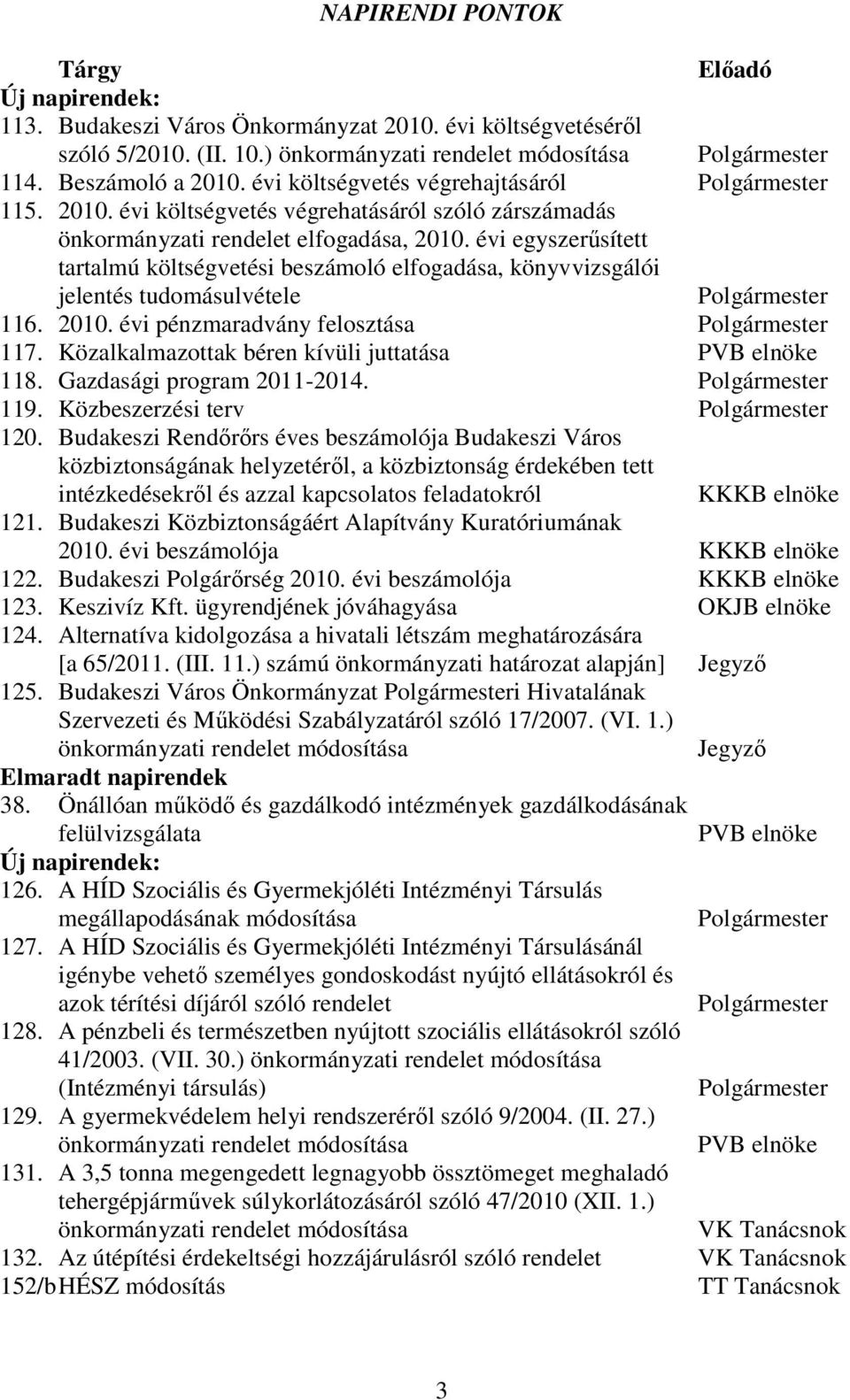 évi egyszerősített tartalmú költségvetési beszámoló elfogadása, könyvvizsgálói jelentés tudomásulvétele Polgármester 116. 2010. évi pénzmaradvány felosztása Polgármester 117.