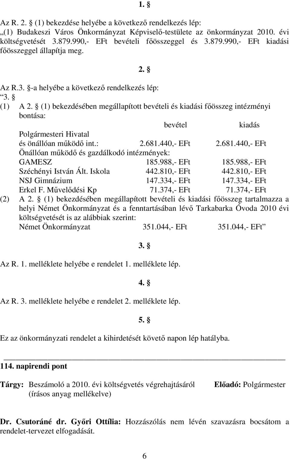 (1) bekezdésében megállapított bevételi és kiadási fıösszeg intézményi bontása: bevétel kiadás Polgármesteri Hivatal és önállóan mőködı int.: 2.681.