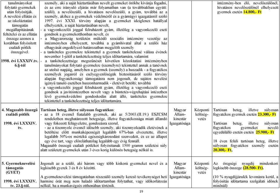 -tól személy, aki a saját háztartásában nevelt gyermeket örökbe kívánja fogadni, és az erre irányuló eljárás már folyamatban van (a továbbiakban együtt: szülő), a nevelőszülő, a hivatásos