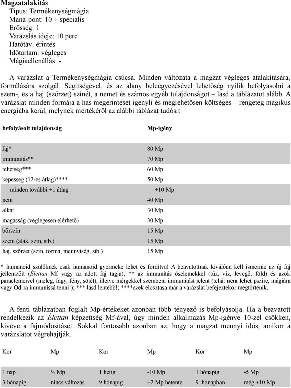 A varázslat minden formája a has megérintését igényli és meglehetősen költséges rengeteg mágikus energiába kerül, melynek mértékéről az alábbi táblázat tudósít.