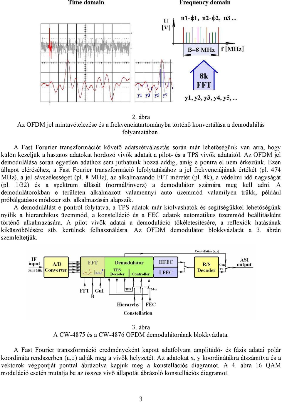 Az OFDM jel demodulálása során egyetlen adathoz sem juthatunk hozzá addig, amíg e pontra el nem érkezünk.