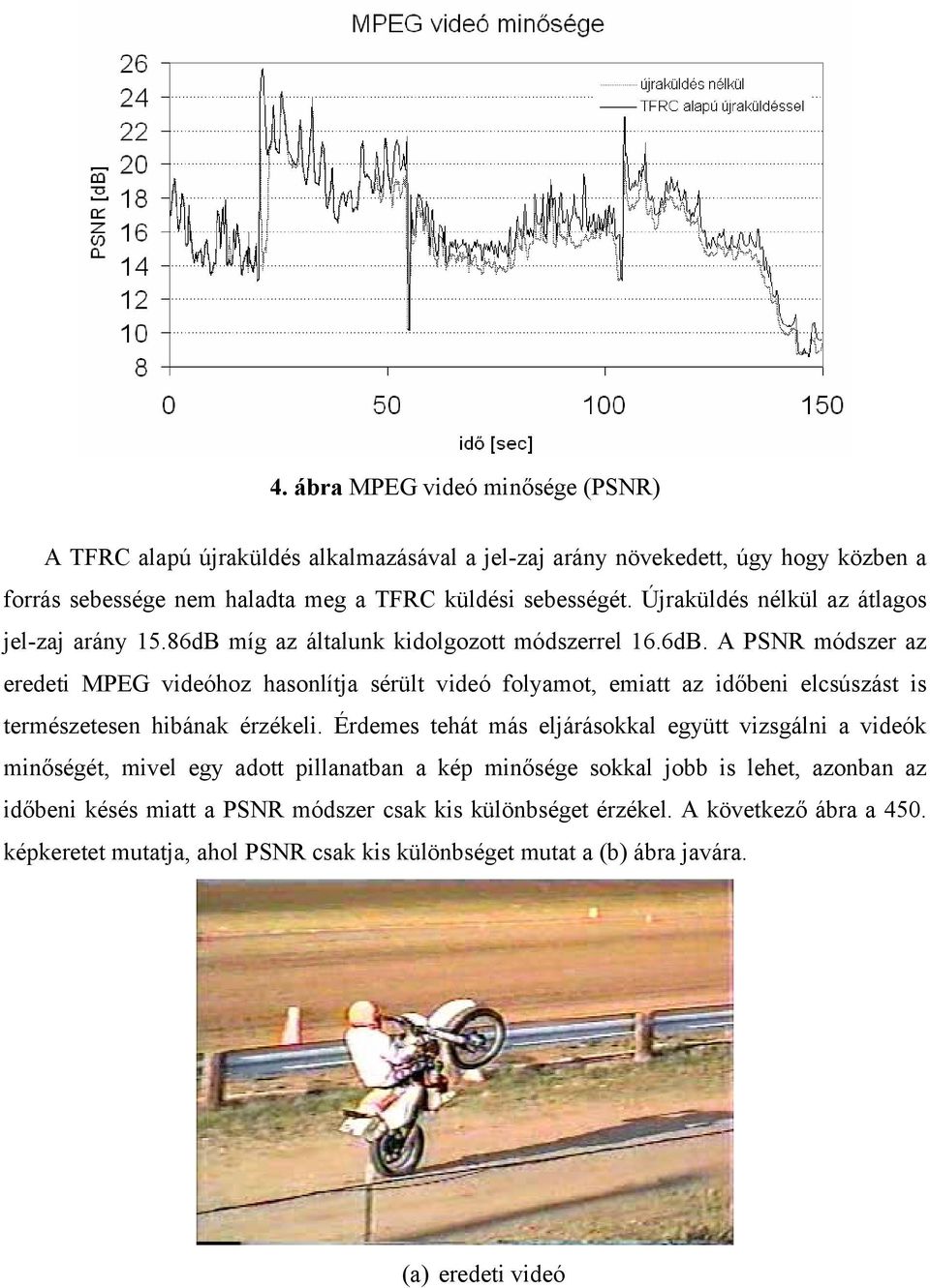 míg az általunk kidolgozott módszerrel 16.6dB. A PSNR módszer az eredeti MPEG videóhoz hasonlítja sérült videó folyamot, emiatt az időbeni elcsúszást is természetesen hibának érzékeli.