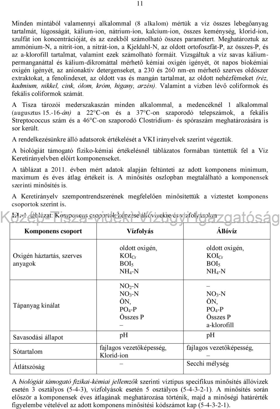 Meghatároztuk az ammónium-n, a nitrit-ion, a nitrát-ion, a Kjeldahl-N, az oldott ortofoszfát-p, az összes-p, és az a-klorofill tartalmat, valamint ezek számolható formáit.